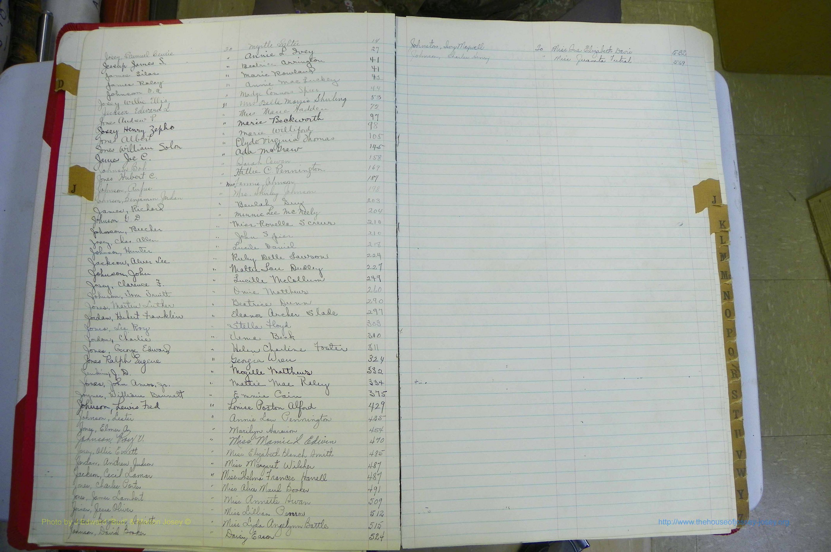 Jefferson Co, GA, Marriages Book C, 1922 - 1941, White (13).JPG