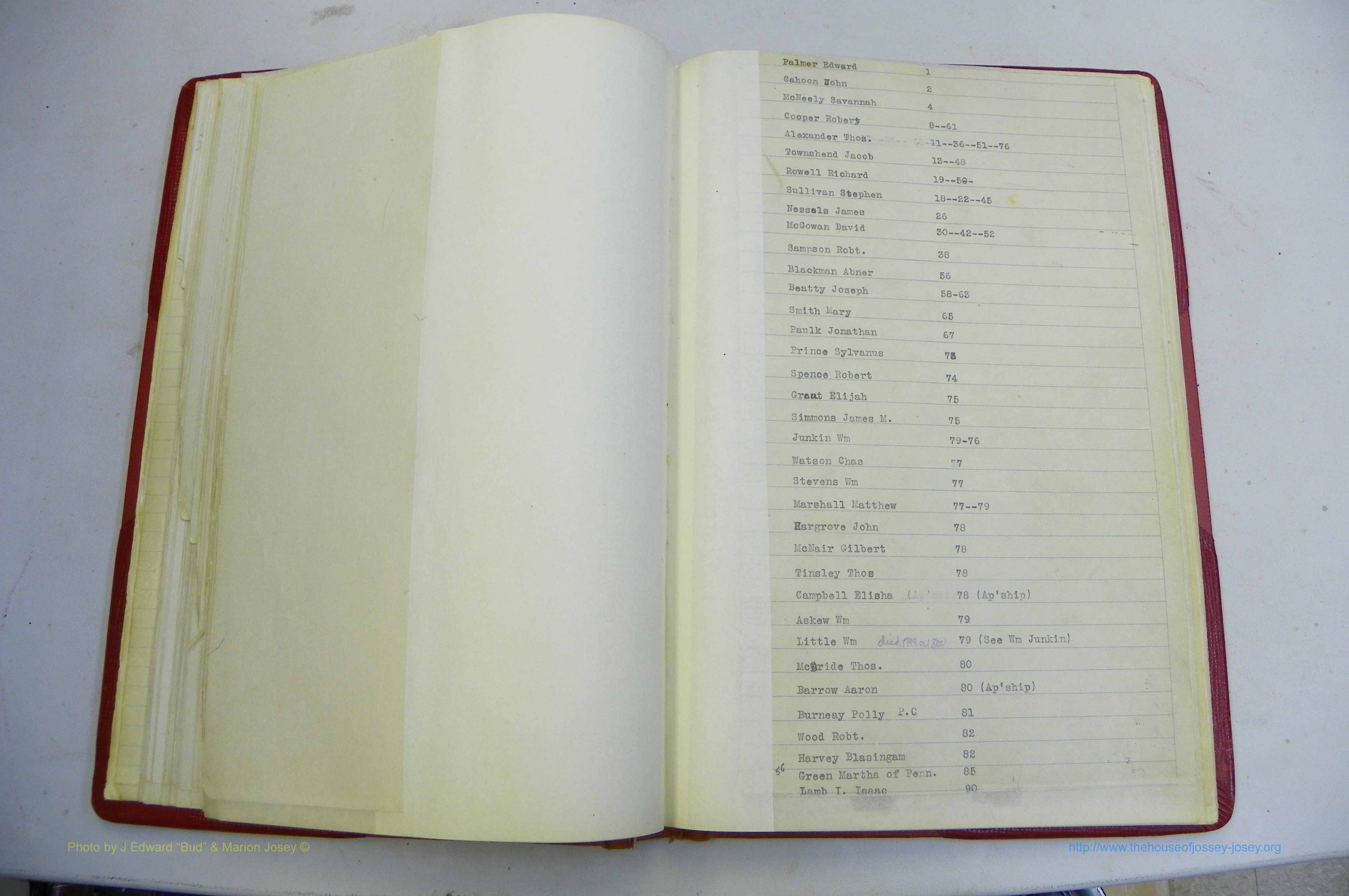 Jefferson Co, GA, Will Book 1-A, 1796 - 1827 (17).JPG