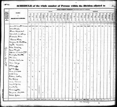 1830, James William Josey Conecuh Co AL.jpg