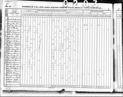 1840, Jacob Josey, Somerset Co NJ.jpg