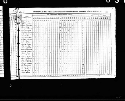 1840, James William Josey, Houston Co, GA.jpg