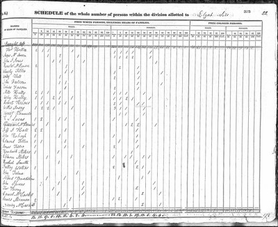 1840, Willis Josey, Kershaw Co SC,.jpg