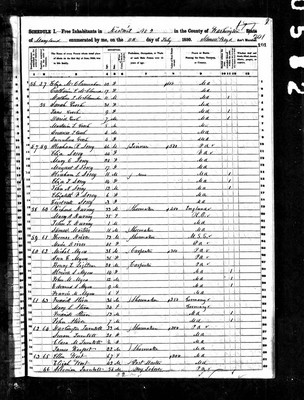 1850, Abraham R Josey, Washington Co MD.jpg