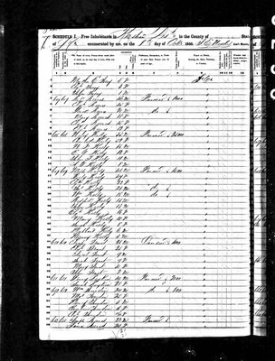 1850, Elijah Asbury Josey, Kershaw Co SC, part 2.jpg