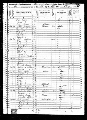 1850, Henry E Josey, part 2, Stewart Co GA.jpg