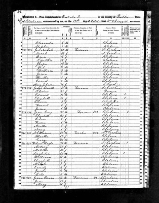 1850, James Salter Josey, Butler Co AL.jpg