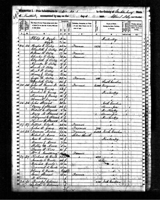 1850, John J Josey, Muhlenberg Co, KY.jpg