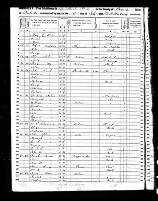 1850, John Josey, Greenup Co KY.jpg