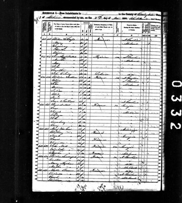 1850, Martha Josey Ballard, Covington Co AL.jpg