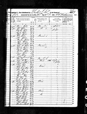 1850, Martha Jossey Yates, Kershaw Co SC.jpg