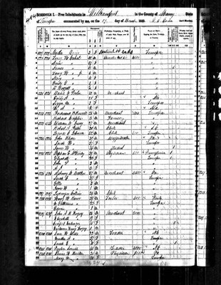 1850, Sally Jossey Walker, Maury Co TN.jpg