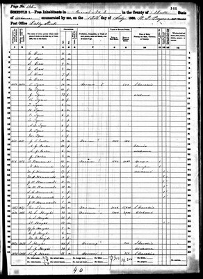 1860, Elizabeth Josey Hughs, Butler Co AK.jpg