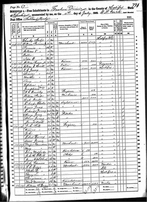 1860, Napoleon B Jossey Sr, Halifax Co NC.jpg