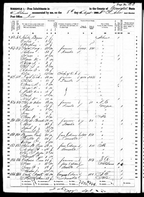 1860, Rebecca Josey Long, Covington Co AL.jpg