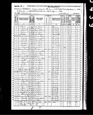 1870, Benjamin Josey, Muhlenberg Co KY.jpg