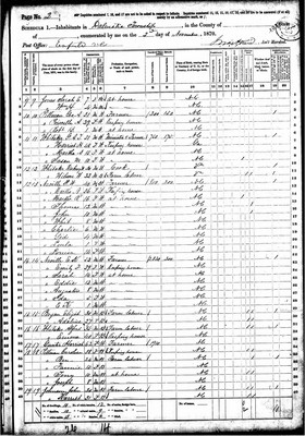 1870, Harriet Josey Gunter, Halifax Co NC.jpg