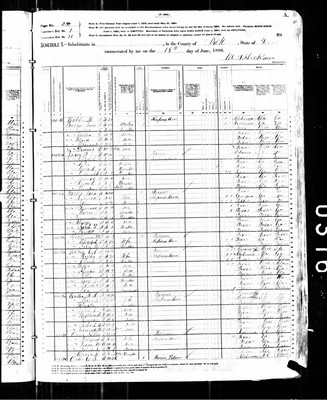 1880, Evander Travis Josey, Polk Co TX.jpg