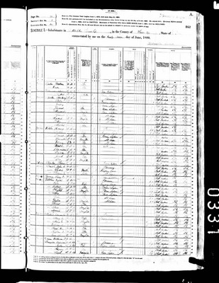 1880, Henry D Josey, Sumter Co SC.jpg