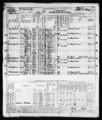 1950, Josey, Claude Kitchen & Roberta Linnel Bruce, Bexar Co, TX.jpg