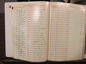 Lake Co, FL Marriage Book 4, 1959-1964 Index B9.JPG