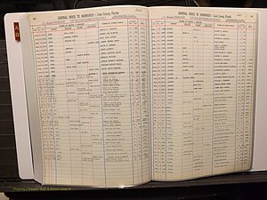 Lake Co, FL Marriage Index A-B, 1889-1986 (220).JPG