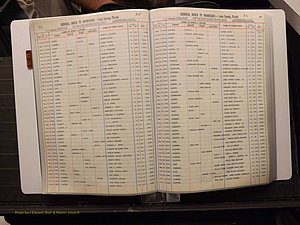 Lake Co, FL Marriage Index C-D, 1889-1986 (131).JPG