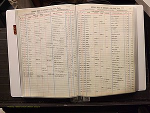 Lake Co, FL Marriage Index C-D, 1889-1986 (140).JPG