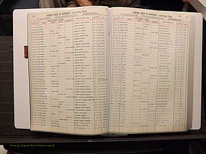 Lake Co, FL Marriage Index E-F-G, 1889-1986 (119).JPG