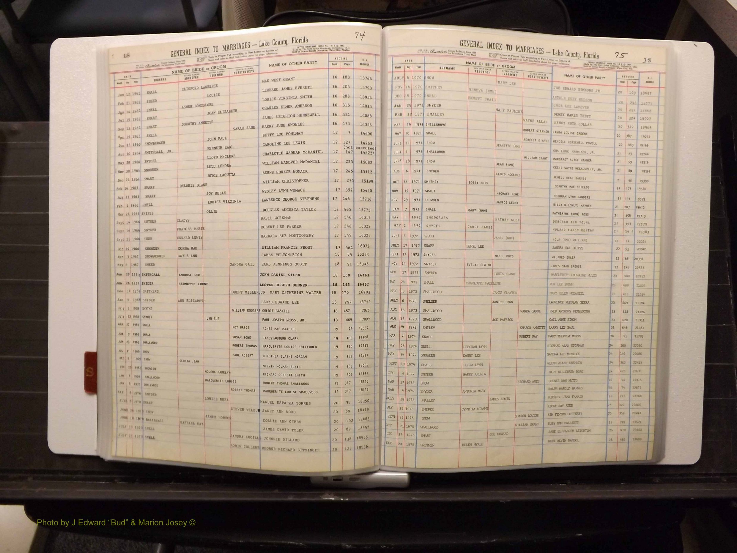 Lake Co, FL Marriage Index S, 1889-1986 (141).JPG