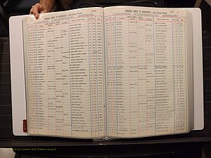 Lake Co, FL Marriage Index T-Z, 1889-1986 (130).JPG
