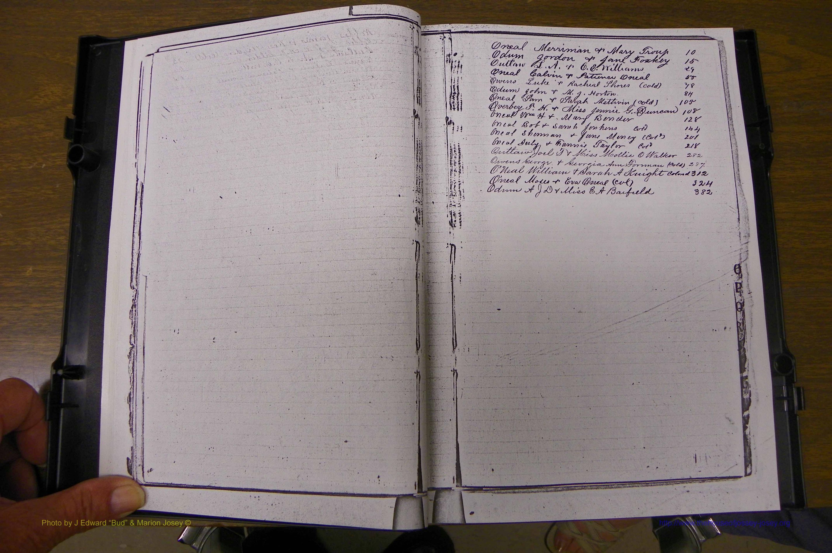 Laurens Co, GA, Marriages 1879 - 1886, Index O.JPG