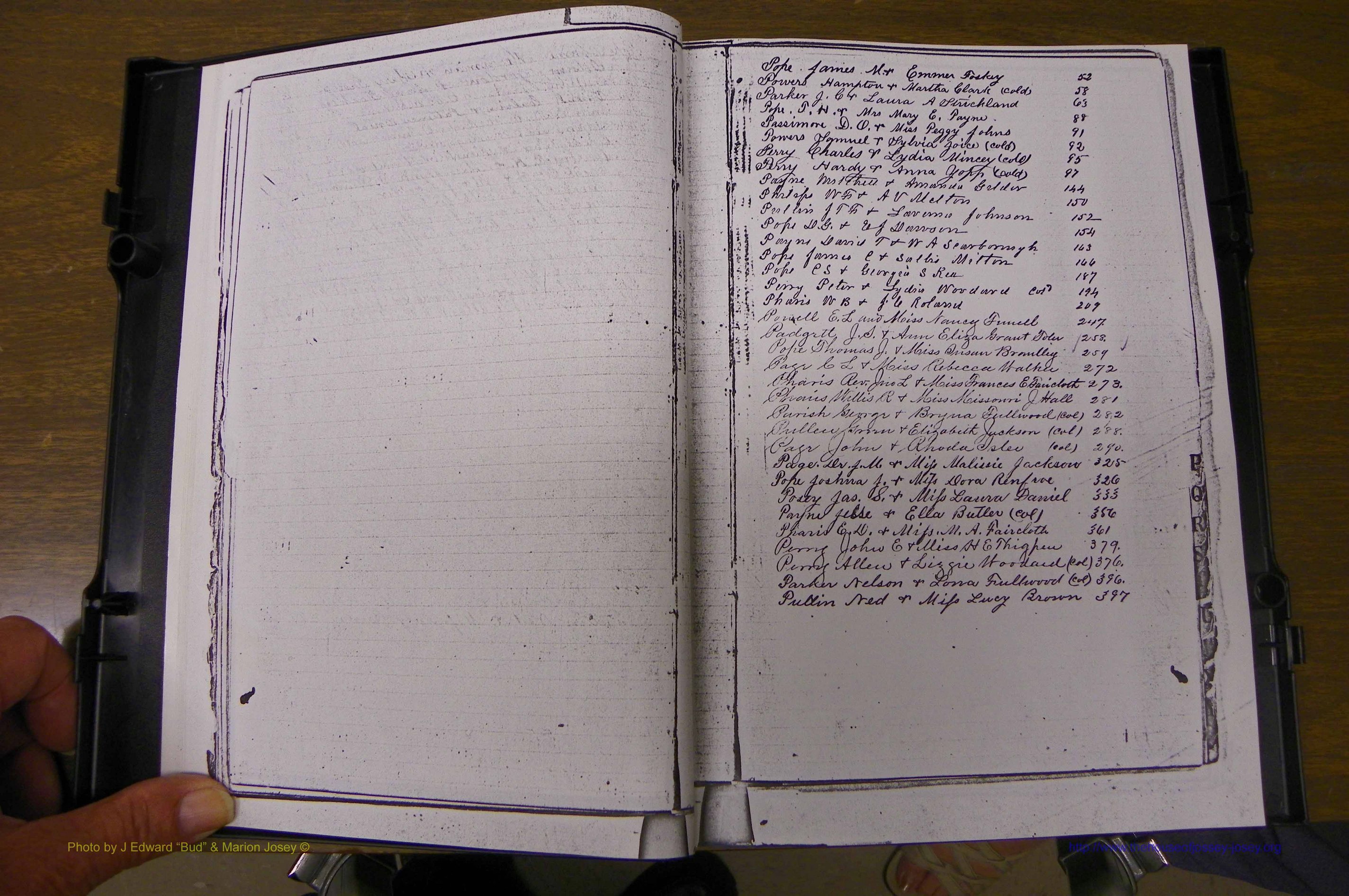 Laurens Co, GA, Marriages 1879 - 1886, Index P.JPG
