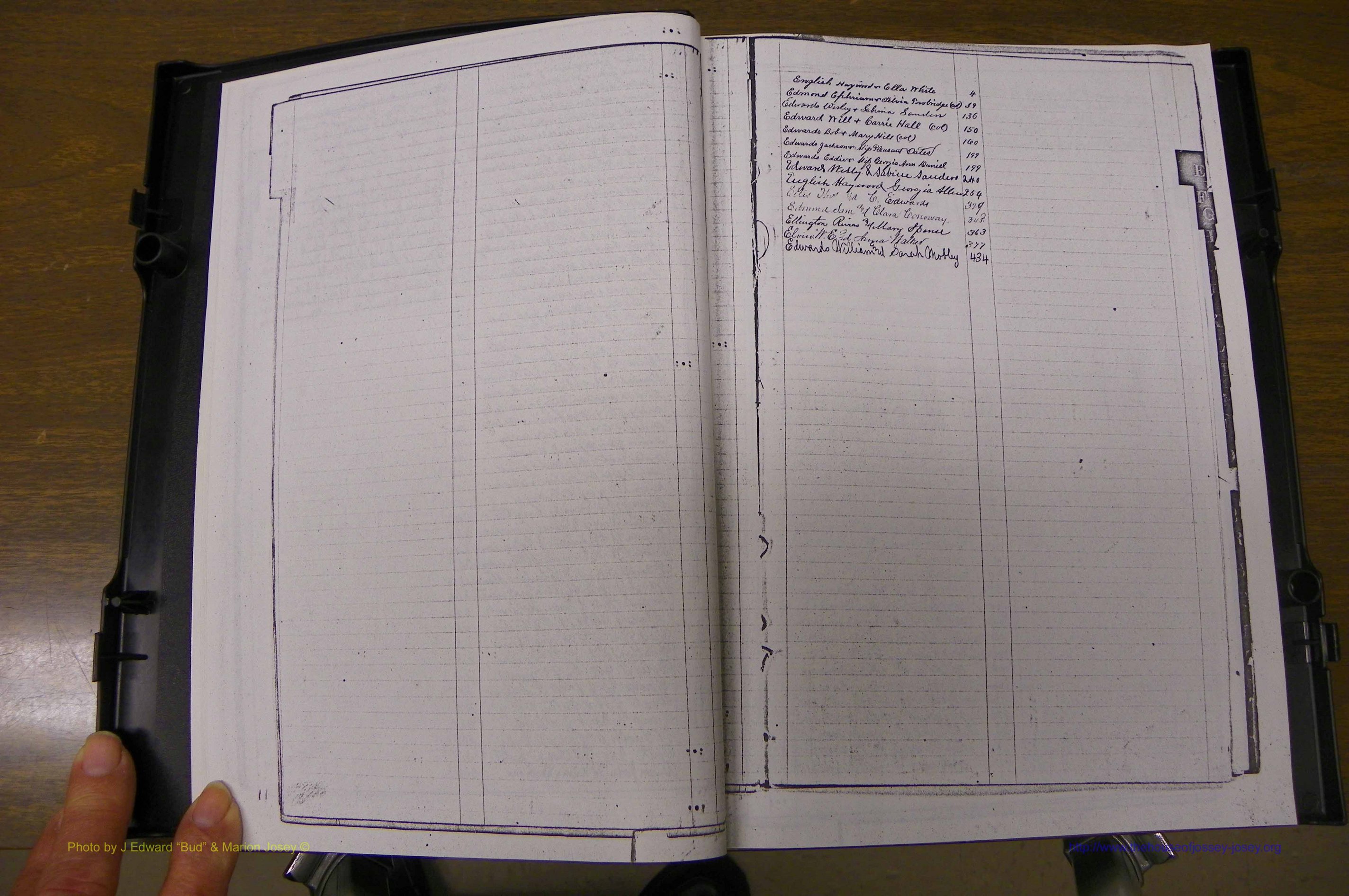 Laurens Co, GA, Marriages Book K, 1886 - 1896, Index E.JPG
