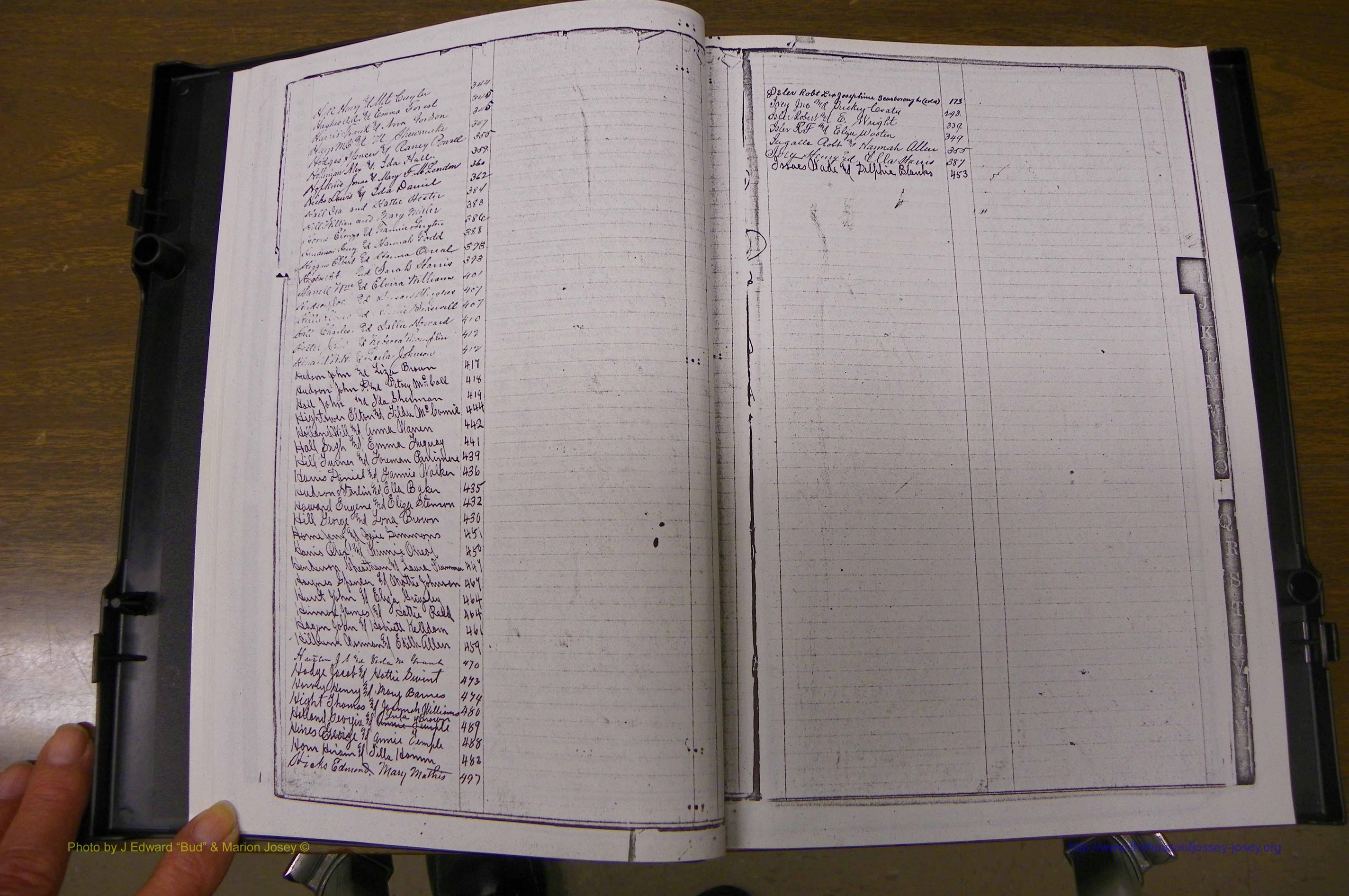 Laurens Co, GA, Marriages Book K, 1886 - 1896, Index H2 & I.JPG