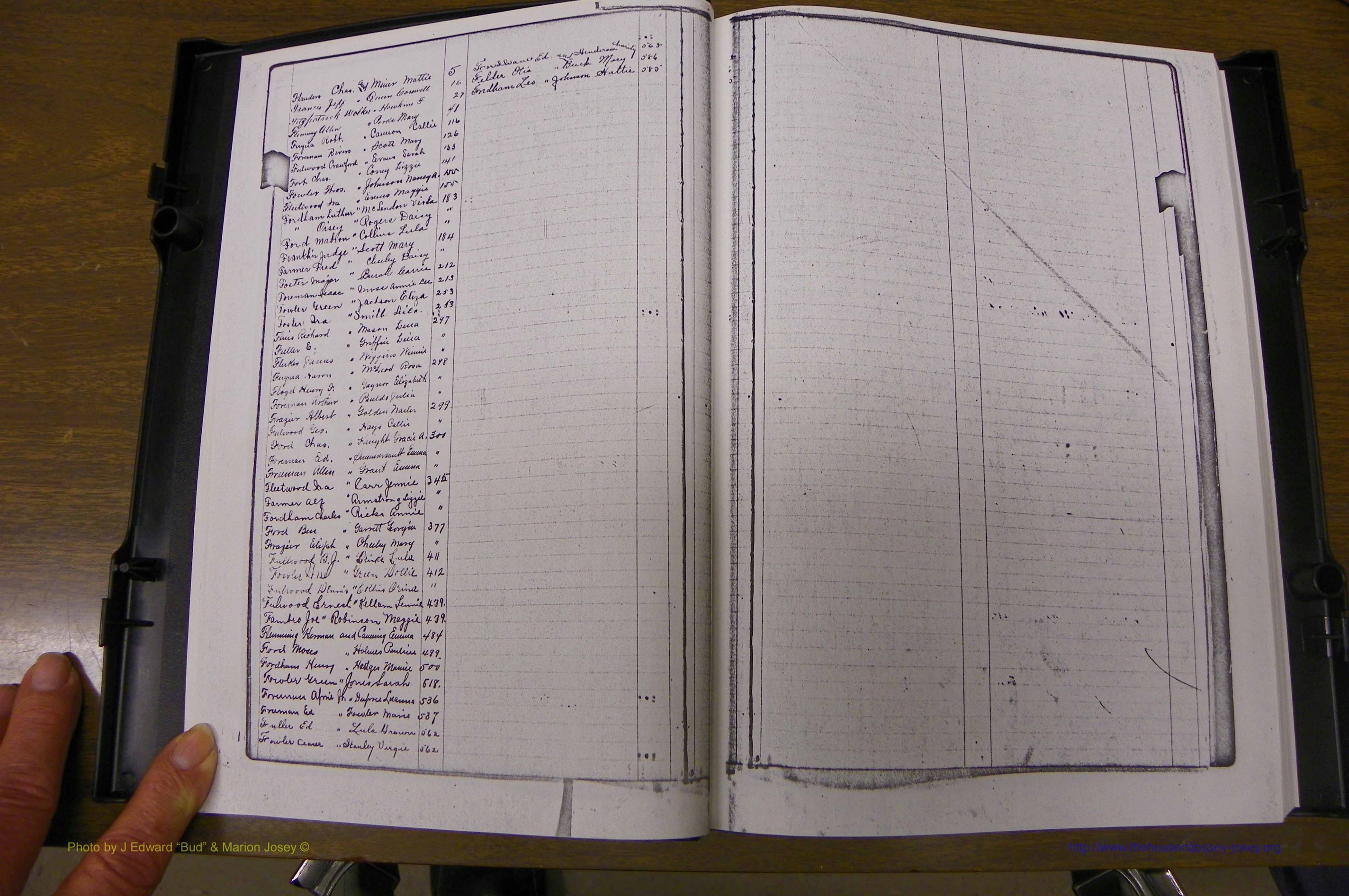 Laurens Co, GA, Marriages Book O, 1907 - 1915, Colored, Index F.JPG