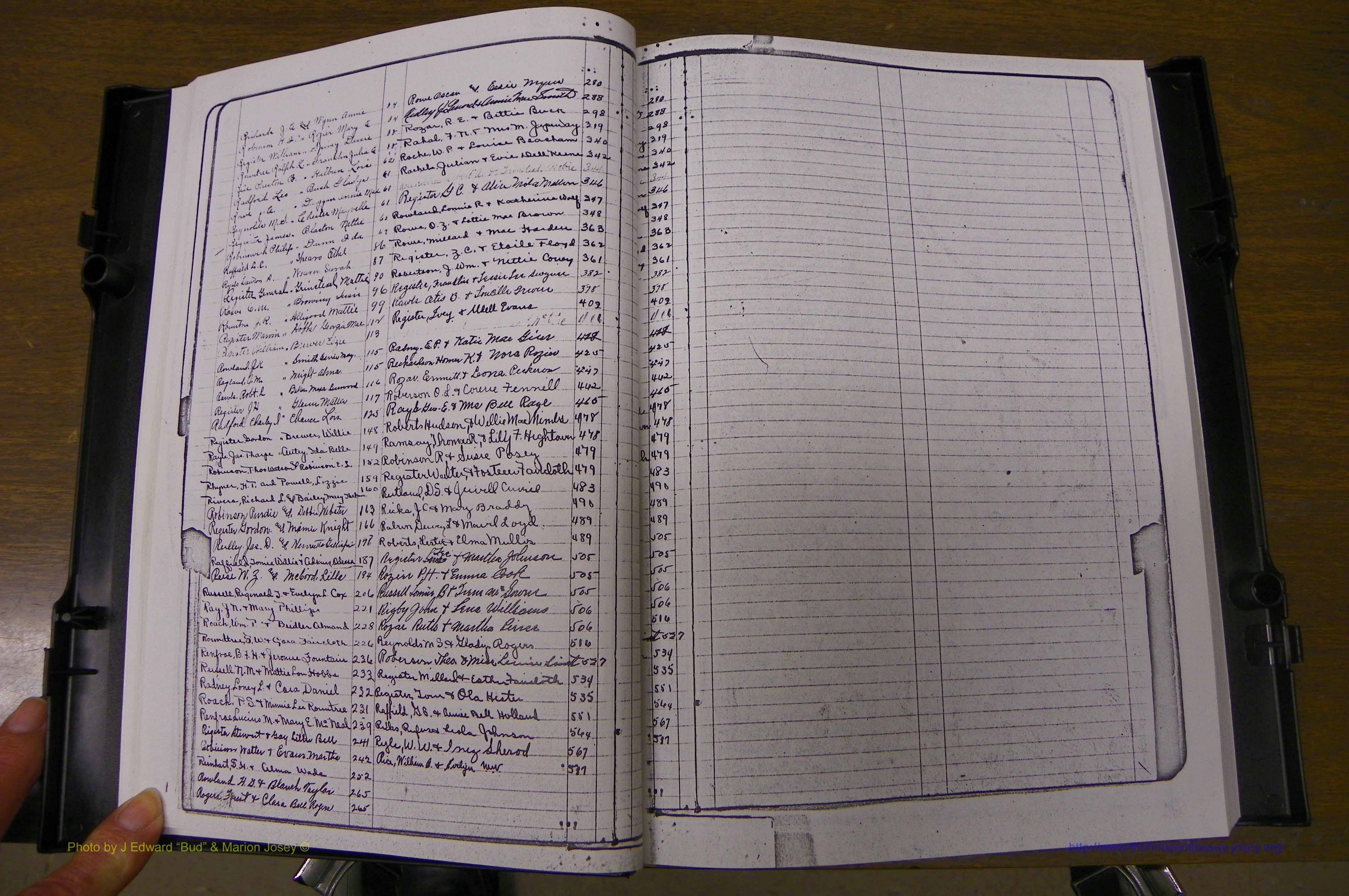 Laurens Co, GA, Marriages Book P, 1915 - 1924, White, Index R.JPG