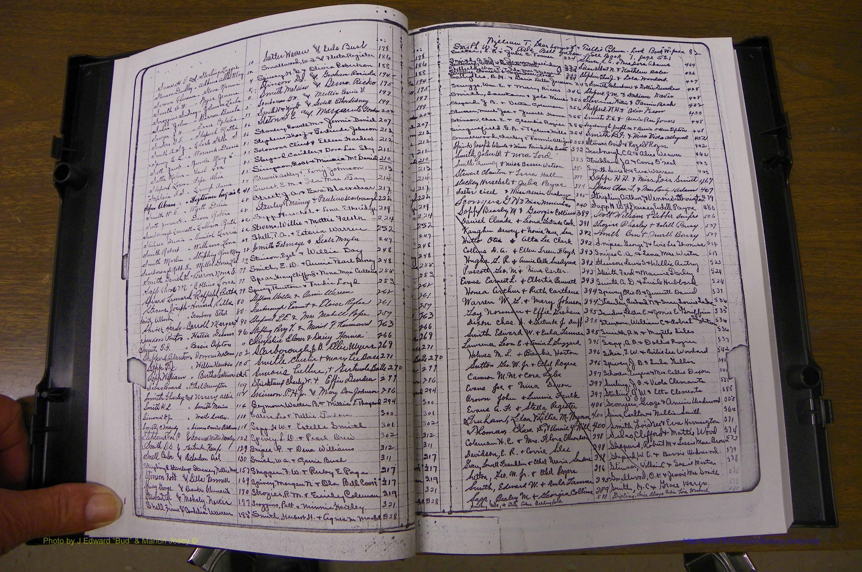 Laurens Co, GA, Marriages Book P, 1915 - 1924, White, Index S.JPG