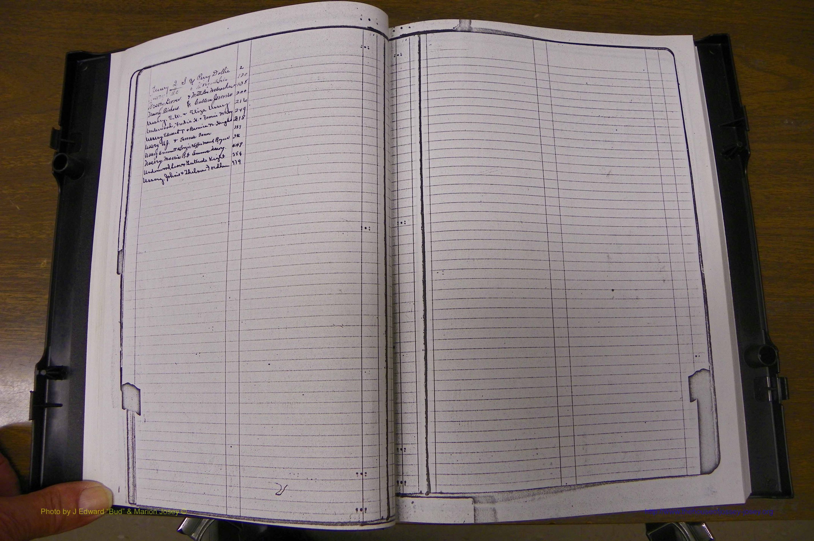 Laurens Co, GA, Marriages Book P, 1915 - 1924, White, Index U.JPG