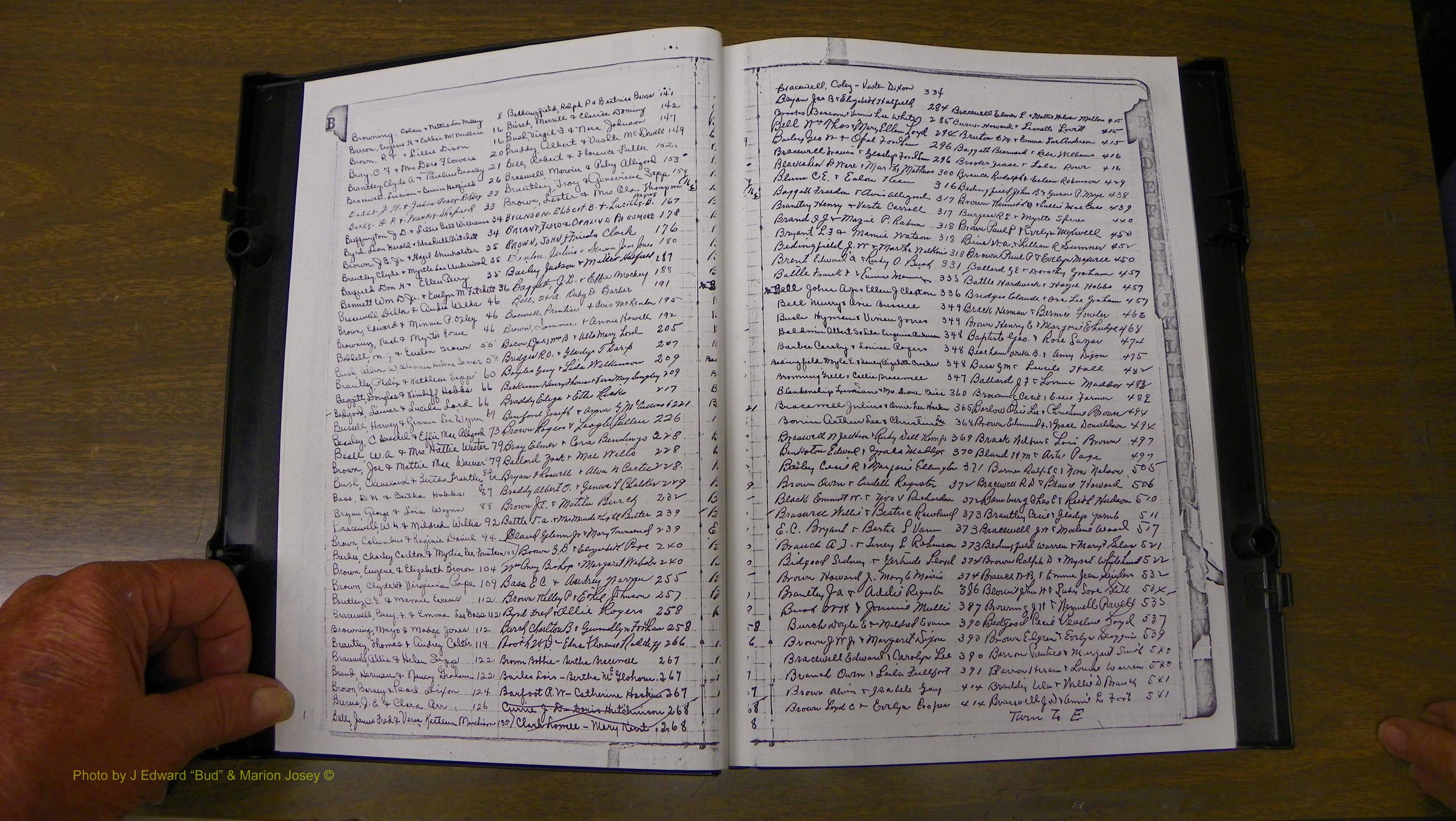 Laurens Co, GA, Marriages Book U, 1934 - 1944, White, Index B.JPG