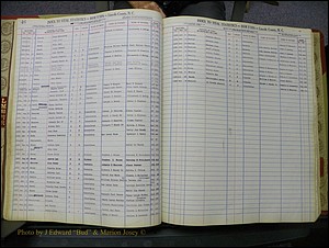 Lincoln Births, L-Z, 1913- 042.JPG