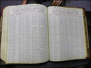 Lincoln Deaths, A-Z, 1913-1991 342.JPG