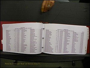 Macon Births, A-Z, 1915-2008 316.JPG