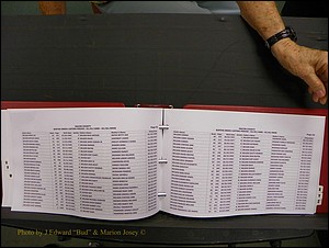 Macon Births, A-Z, 1915-2008 646.JPG