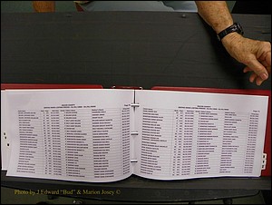 Macon Births, A-Z, 1915-2008 650.JPG