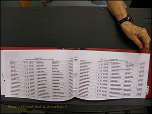 Macon Births, A-Z, 1915-2008 657.JPG