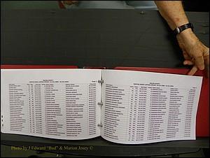 Macon Births, A-Z, 1915-2008 666.JPG