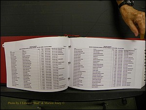 Macon Marriage Index, Male & Female 1943-1998 356.JPG