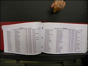 Macon Marriage Index, Male & Female 1943-1998 368.JPG