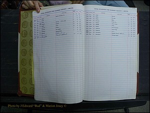 Madison Births, Delayed  + Book 1, A-K 207.JPG