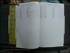 Madison Births, Delayed  + Book 1, A-K 212.JPG